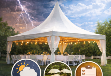 Eventos em Goiânia: como se preparar para mudanças climáticas Eventos em Goiânia: como se preparar para mudanças climáticas