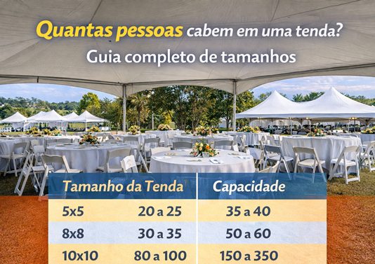 Quantas Pessoas Cabem em uma Tenda? Guia de Tamanhos Tenda para evento com mesas organizadas mostrando capacidade de pessoas por tamanho
