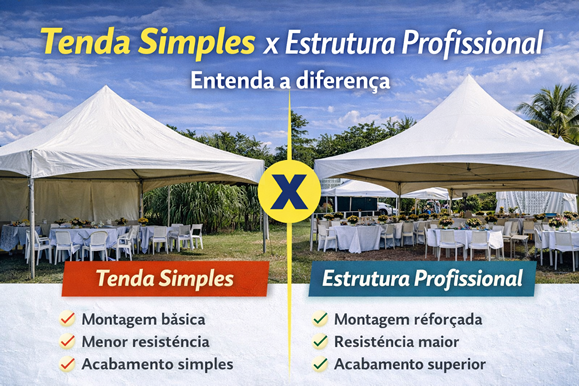 Tenda Simples x Estrutura Profissional para Eventos Comparação entre tenda simples e estrutura profissional para eventos ao ar livre