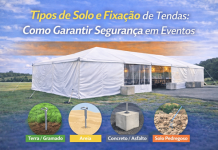 Tipos de Solo e Fixação de Tendas: Segurança em Eventos ao Ar Livre Tenda para eventos com sistemas de fixação em diferentes tipos de solo como terra, areia e concreto