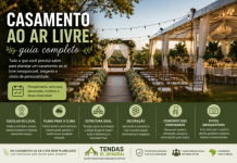 Casamento ao Ar Livre: Guia Completo para Planejar Casamento ao ar livre com tenda elegante, cerimônia externa decorada e estrutura sofisticada para recepção de convidados
