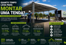 Quanto Tempo Leva para Montar uma Tenda? Equipe realizando montagem de tenda profissional para evento mostrando o processo de instalação da estrutura