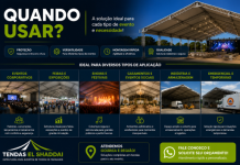 Quando Usar Galpão Treliçado? Descubra os Momentos Ideais Galpão treliçado utilizado em eventos, armazenagem e operações logísticas