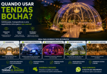 Quando Usar Tendas Bolha? Descubra os Momentos Ideais Tenda bolha transparente utilizada em casamento e eventos sofisticados ao ar livre