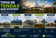 Tipos de Tendas Que Existem: Guia Completo de Modelos Principais tipos de tendas para eventos incluindo piramidal, sanfonada, galpão e tensionada
