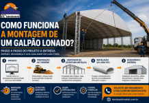 Como Funciona a Montagem de um Galpão Lonado? Passo a Passo Completo Equipe realizando a montagem de um galpão lonado com estrutura metálica e cobertura em lona PVC, destacando as etapas de instalação da estrutura industrial.