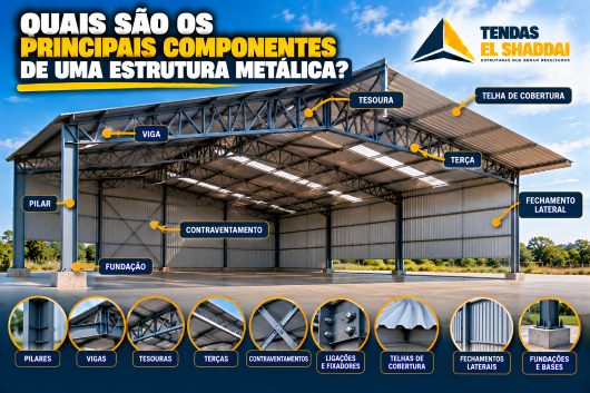 Quais São os Principais Componentes de uma Estrutura Metálica? Principais componentes de uma estrutura metálica como pilares, vigas, tesouras e terças