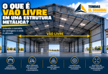 O Que é Vão Livre em uma Estrutura Metálica? Vão livre em uma estrutura metálica de galpão industrial