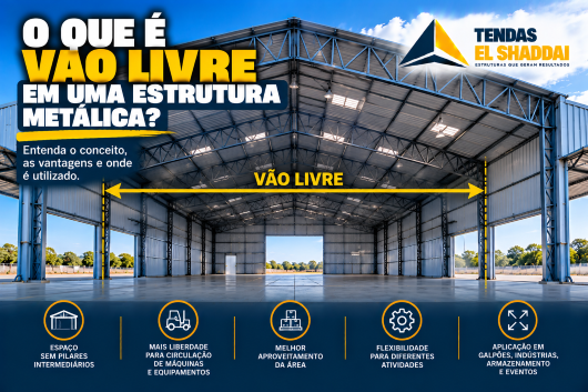 O Que é Vão Livre em uma Estrutura Metálica? Vão livre em uma estrutura metálica de galpão industrial